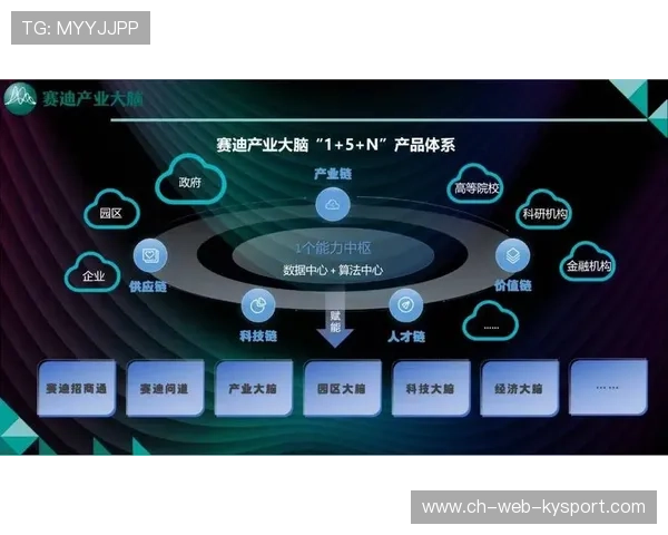 AI引擎赋能:智能测评、战术分析助推专业化发展,ai引擎是干什么的 AI引擎赋能:智能测评、战术分析助推专业化发展,ai引擎是干什么的
